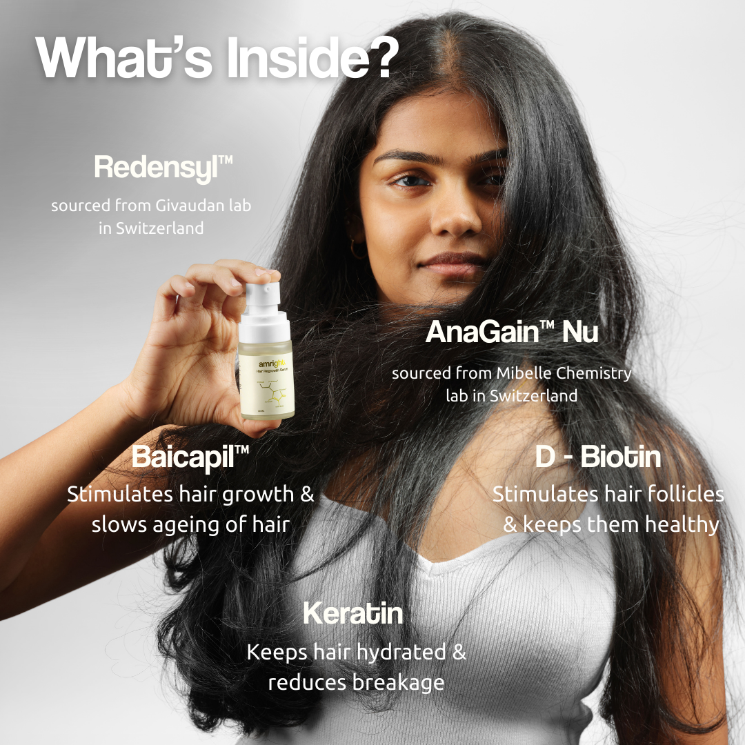 Hair Regrowth Serum