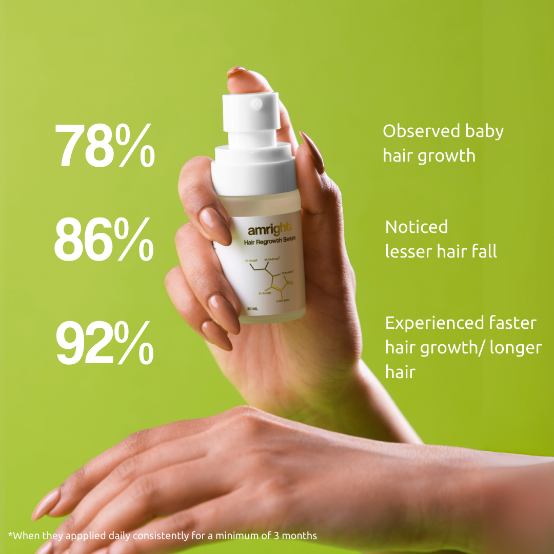 Hair Regrowth Serum