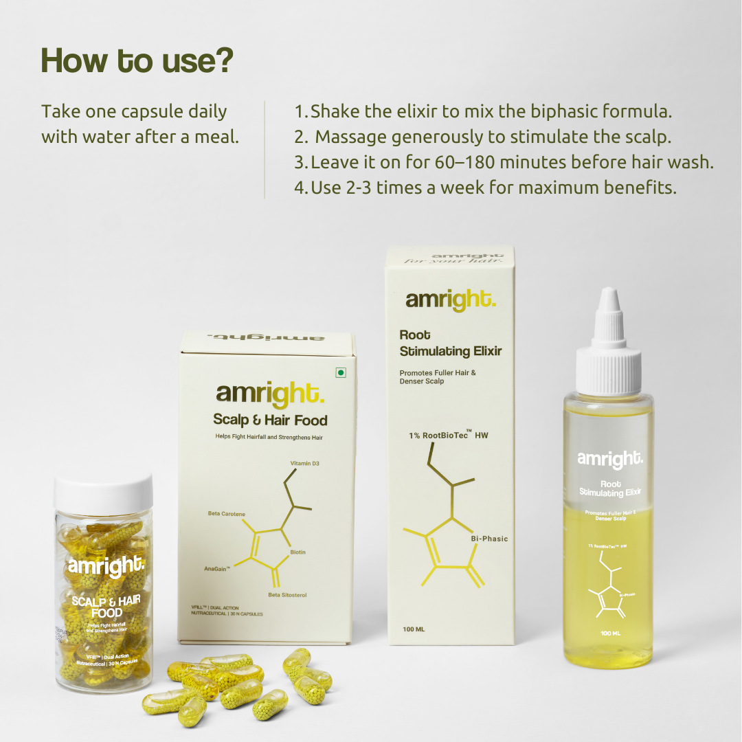 Hair Fall Control Kit